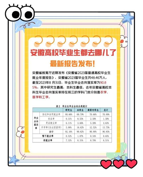 安徽疫情去向(安徽疫情扩散)-第2张图片 安徽疫情去向(安徽疫情扩散)-第2张图片