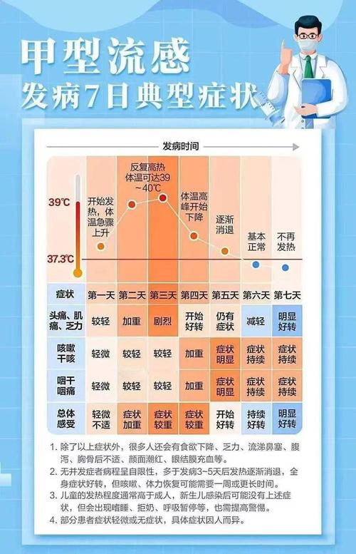 2009全球疫情(世界历年疫情)-第2张图片 2009全球疫情(世界历年疫情)-第2张图片