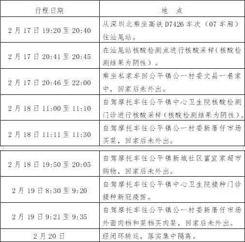安乐镇疫情,安乐镇中心卫生院电话地址-第3张图片 安乐镇疫情,安乐镇中心卫生院电话地址-第3张图片