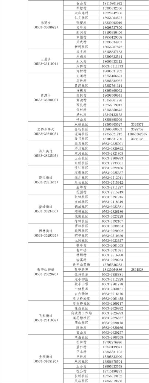 安乐镇疫情,安乐镇中心卫生院电话地址-第5张图片 安乐镇疫情,安乐镇中心卫生院电话地址-第5张图片
