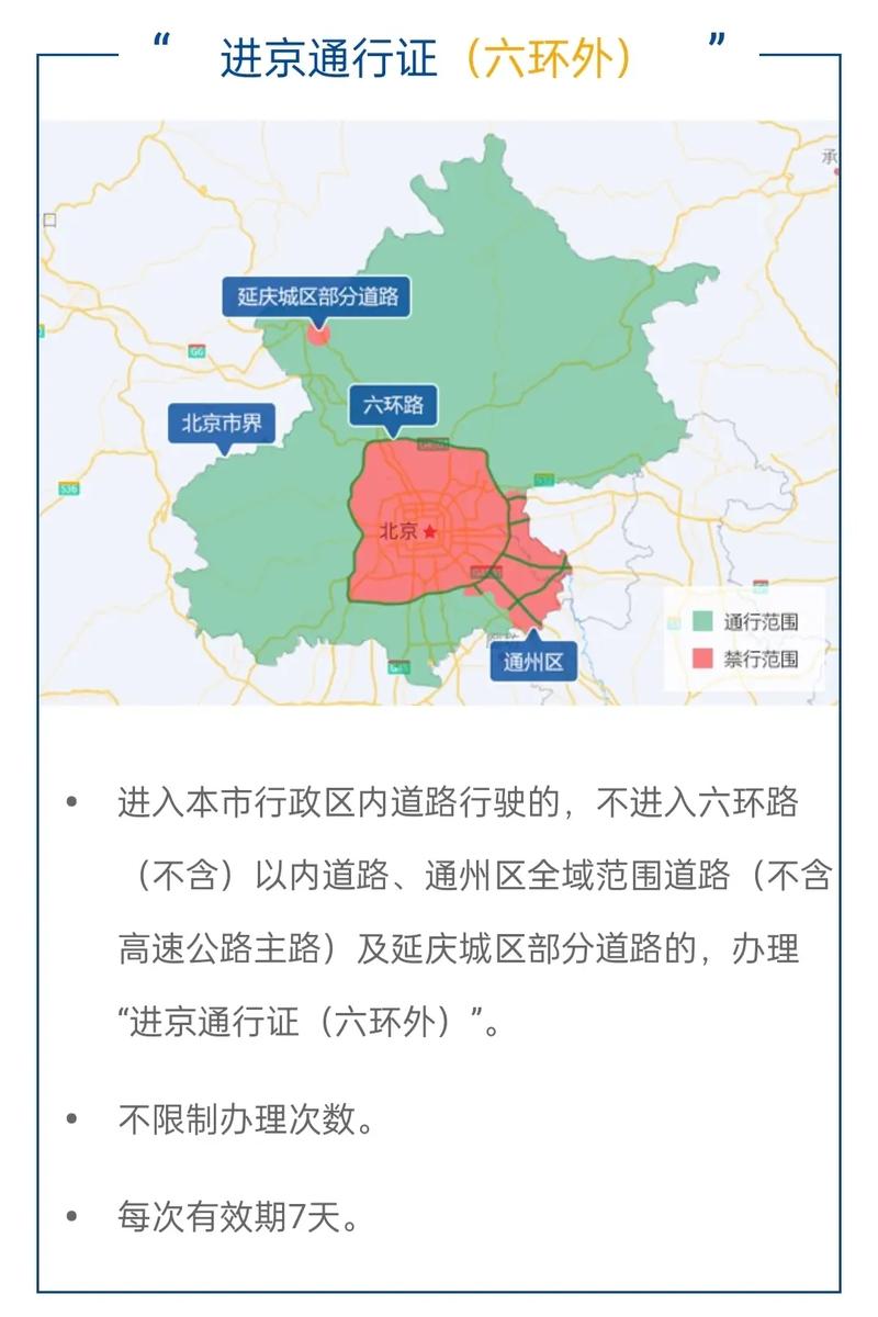 延庆限行(延庆限行区域清晰图)-第6张图片 延庆限行(延庆限行区域清晰图)-第6张图片
