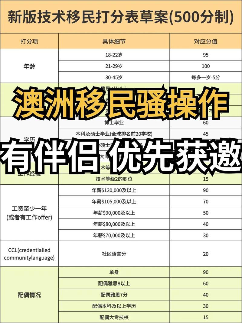 澳洲疫情新政，澳洲疫情新政策解读-第4张图片