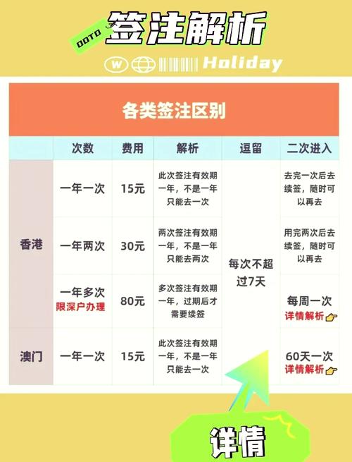 澳门入境疫情,澳门 入境 疫情-第7张图片 澳门入境疫情,澳门 入境 疫情-第7张图片