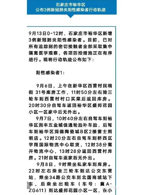 【2021年1月石家庄疫情,2021年年初石家庄疫情】-第1张图片 【2021年1月石家庄疫情,2021年年初石家庄疫情】-第1张图片
