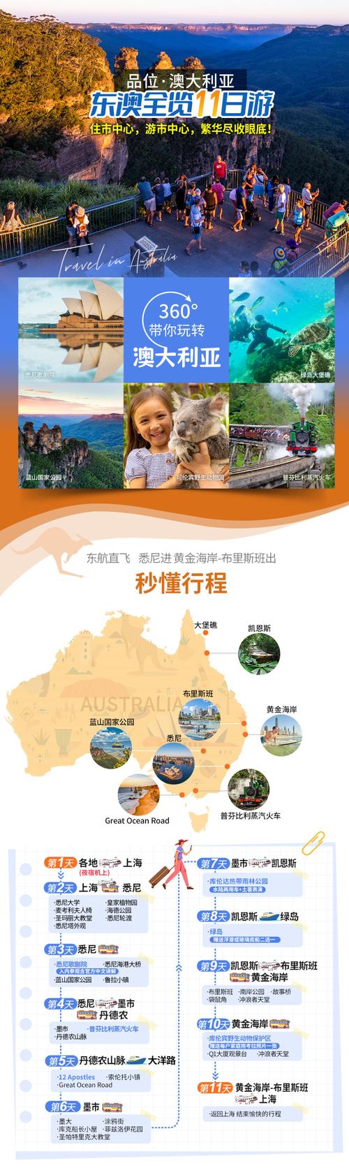 澳洲新州疫情(澳洲新州疫情怎么样)-第7张图片 澳洲新州疫情(澳洲新州疫情怎么样)-第7张图片