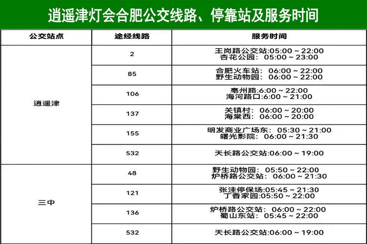 鞍山最新疫情-鞍山最新疫情防控要求-第1张图片 鞍山最新疫情-鞍山最新疫情防控要求-第1张图片