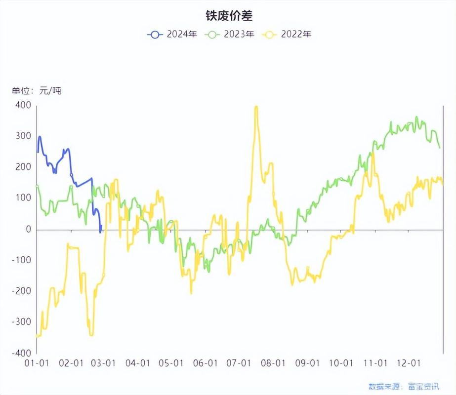 鞍钢疫情防控(鞍钢疫情最新消息)-第4张图片 鞍钢疫情防控(鞍钢疫情最新消息)-第4张图片