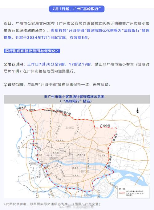 【限行通知,2025广州最新限行通知】-第6张图片 【限行通知,2025广州最新限行通知】-第6张图片