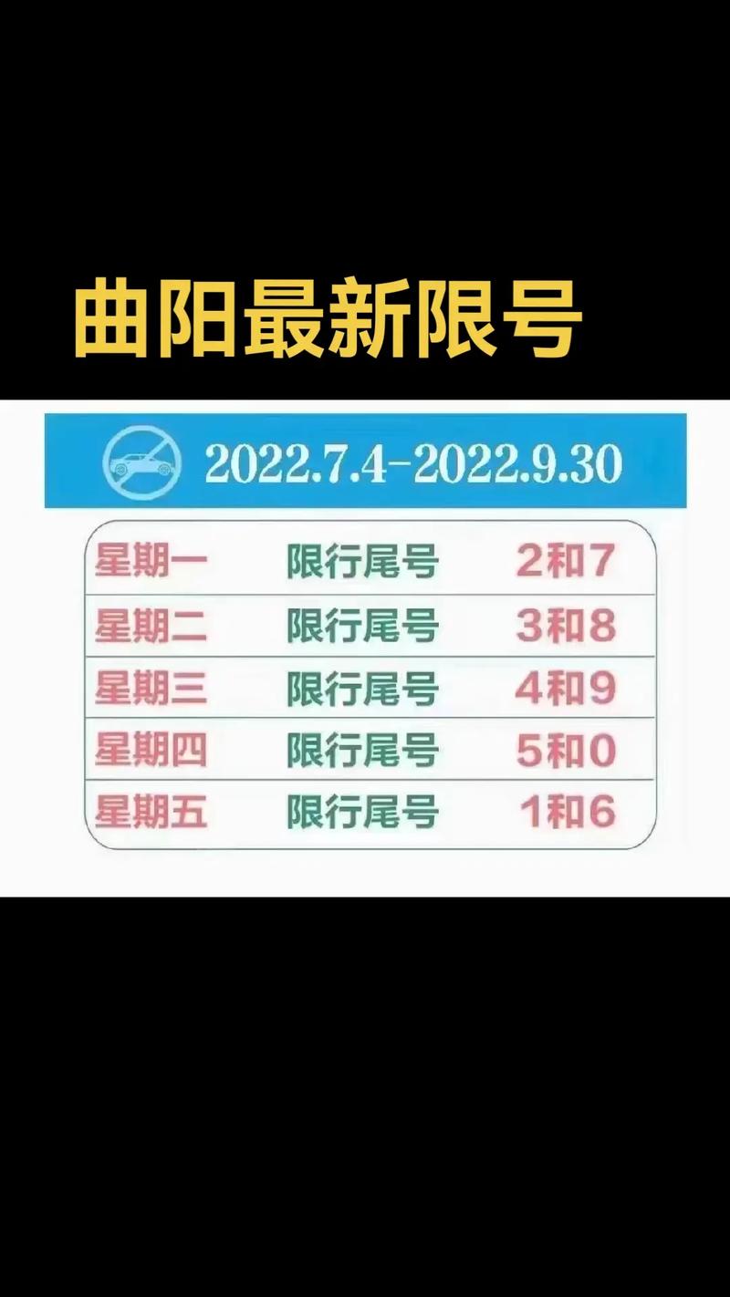 【曲阳县限行,曲阳县限行多少号】-第3张图片 【曲阳县限行,曲阳县限行多少号】-第3张图片
