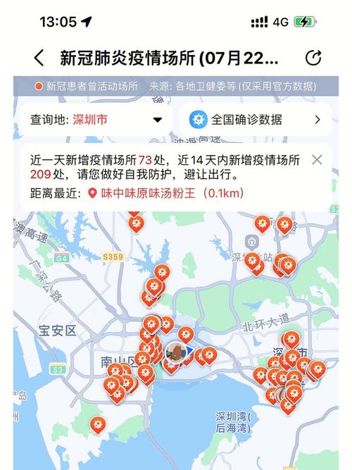 【深圳疫情最新消息,深圳疫情最新消息实时更新】-第4张图片 【深圳疫情最新消息,深圳疫情最新消息实时更新】-第4张图片