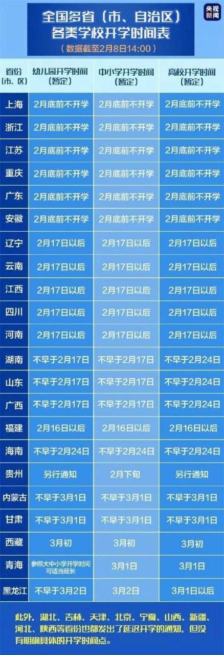 安徽疫情山东(安徽,疫情)-第4张图片 安徽疫情山东(安徽,疫情)-第4张图片