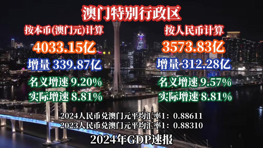 澳门疫情经济(澳门疫情期间经济情况)-第1张图片 澳门疫情经济(澳门疫情期间经济情况)-第1张图片