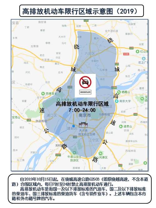 【排放限行,汽车排放限制】-第4张图片 【排放限行,汽车排放限制】-第4张图片