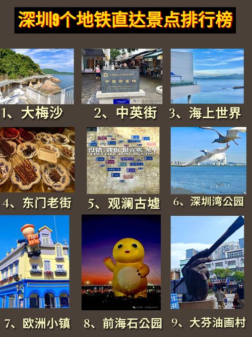 深圳疫情最新情况(深圳疫情最新情况)-第4张图片 深圳疫情最新情况(深圳疫情最新情况)-第4张图片