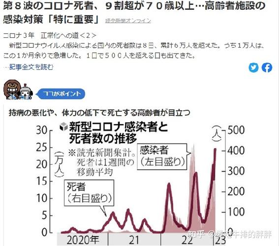 日本疫情/日本疫情结束时间