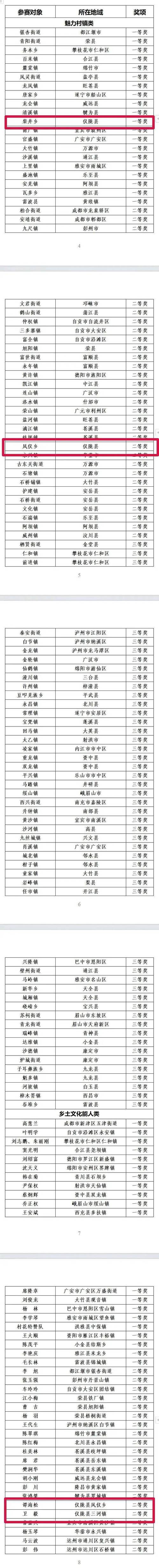 平凉市疫情/平凉市疫情防控最新规定-第2张图片 平凉市疫情/平凉市疫情防控最新规定-第2张图片