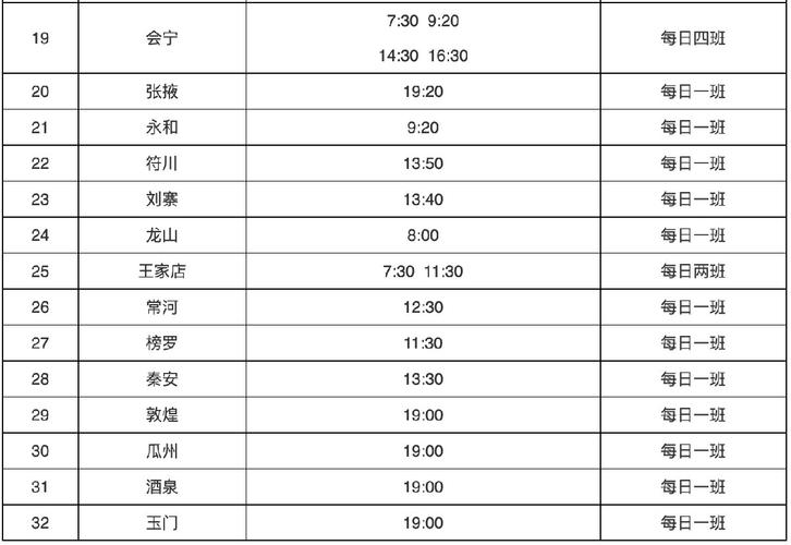 平凉市疫情/平凉市疫情防控最新规定-第5张图片 平凉市疫情/平凉市疫情防控最新规定-第5张图片