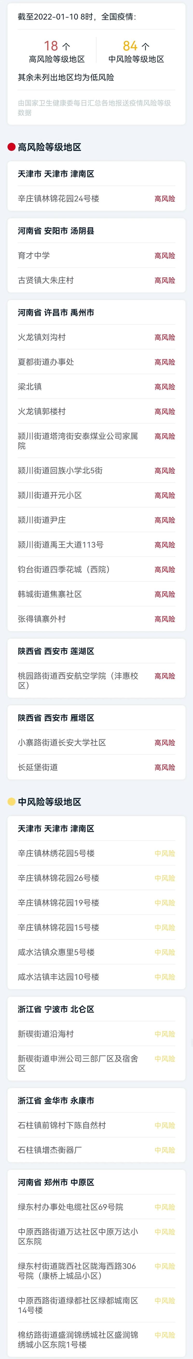 安阳各区疫情(安阳各区疫情防控电话)-第3张图片 安阳各区疫情(安阳各区疫情防控电话)-第3张图片