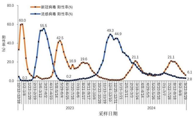 澳门新型肺炎疫情(澳门新型肺炎疫情最新情况)-第4张图片 澳门新型肺炎疫情(澳门新型肺炎疫情最新情况)-第4张图片