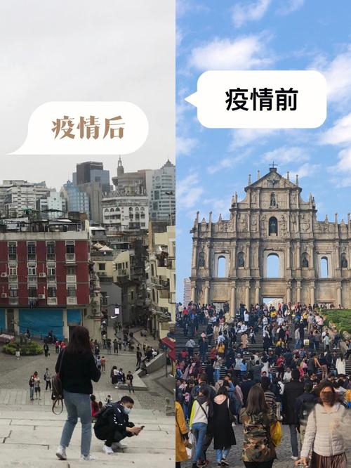 澳门新型肺炎疫情(澳门新型肺炎疫情最新情况)-第6张图片 澳门新型肺炎疫情(澳门新型肺炎疫情最新情况)-第6张图片