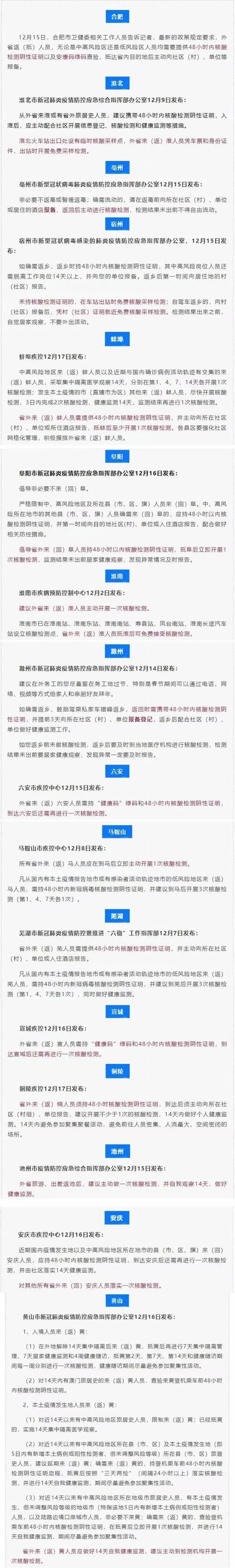 【安徽宣城疫情,安徽宣城疫情无阳性】-第6张图片 【安徽宣城疫情,安徽宣城疫情无阳性】-第6张图片