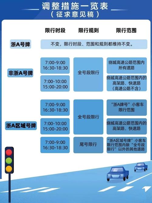 限行怎么看(高德限行怎么看)-第2张图片 限行怎么看(高德限行怎么看)-第2张图片