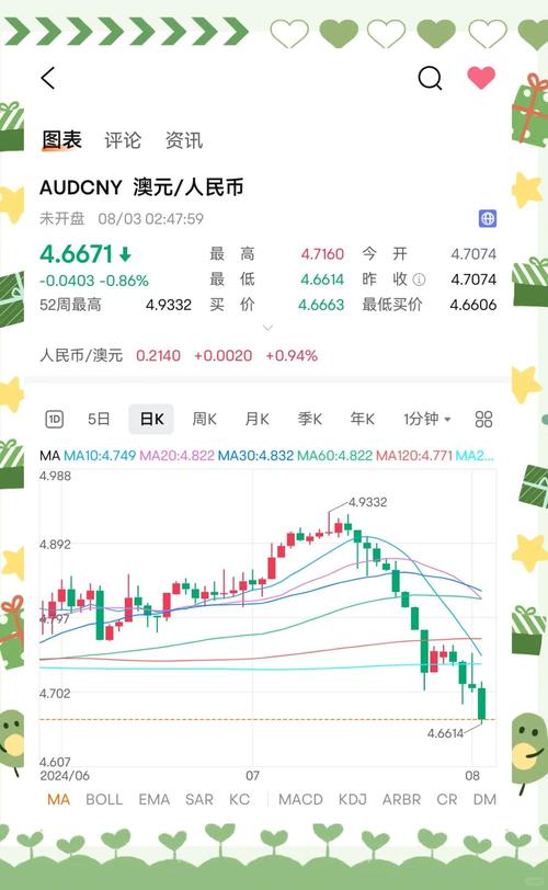 澳洲疫情预计-澳洲役情-第3张图片 澳洲疫情预计-澳洲役情-第3张图片