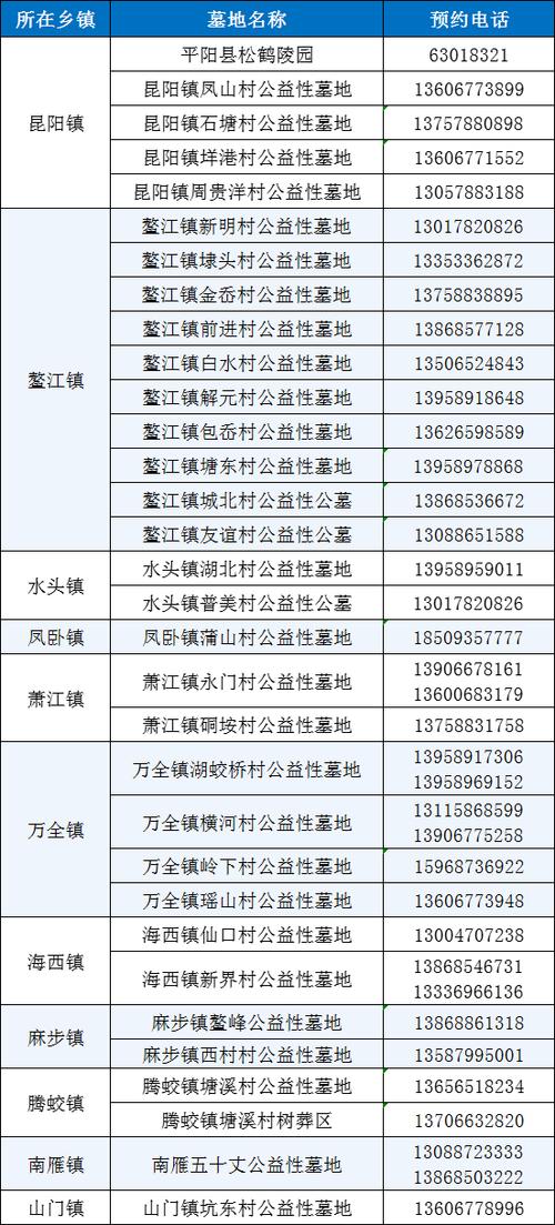 鳌江最新疫情(鳌江最新消息)-第6张图片 鳌江最新疫情(鳌江最新消息)-第6张图片
