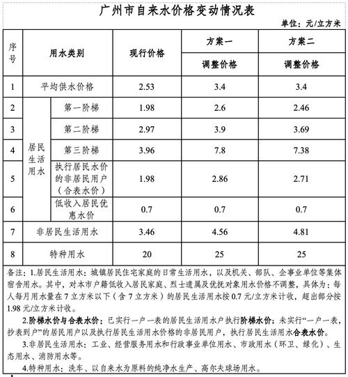 【三河限行通知2017,三河限行处罚规定】-第5张图片 【三河限行通知2017,三河限行处罚规定】-第5张图片