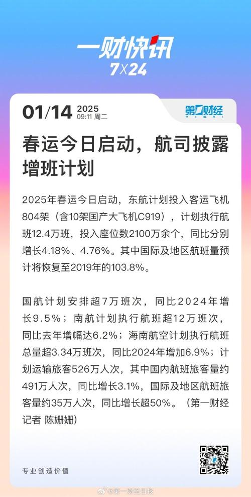 【澳洲疫情航班,澳洲恢复世界航班】-第6张图片 【澳洲疫情航班,澳洲恢复世界航班】-第6张图片