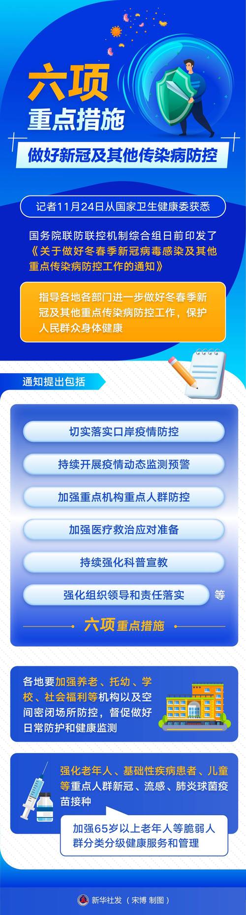 安贞街道疫情,安贞街道辖区范围-第4张图片 安贞街道疫情,安贞街道辖区范围-第4张图片