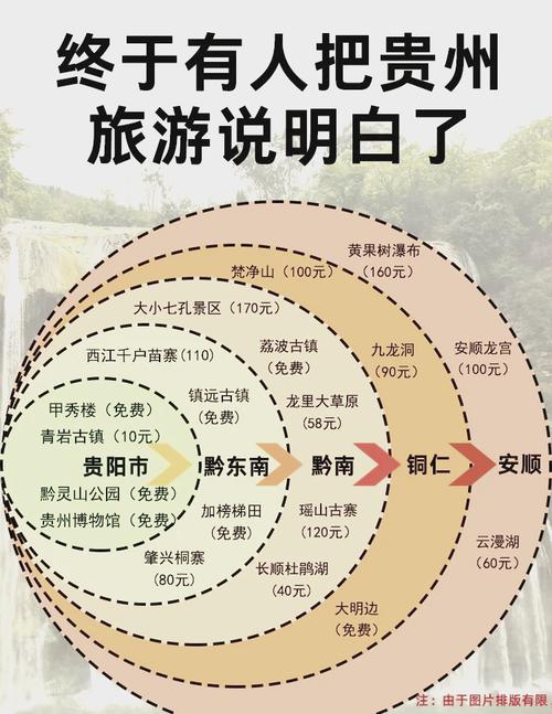 【安顺疫情影响,安顺最新疫情防控公告】-第4张图片 【安顺疫情影响,安顺最新疫情防控公告】-第4张图片