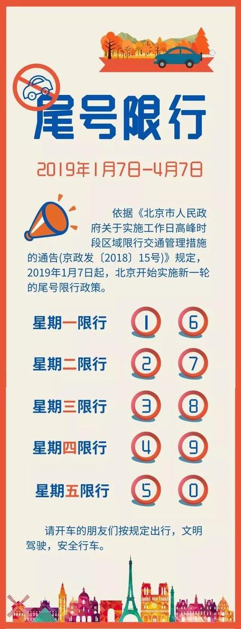 天津限行处罚/天津限行处罚一天处罚几次-第4张图片 天津限行处罚/天津限行处罚一天处罚几次-第4张图片