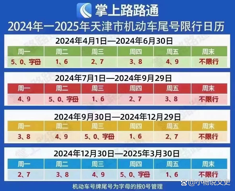 天津限行处罚/天津限行处罚一天处罚几次-第6张图片 天津限行处罚/天津限行处罚一天处罚几次-第6张图片