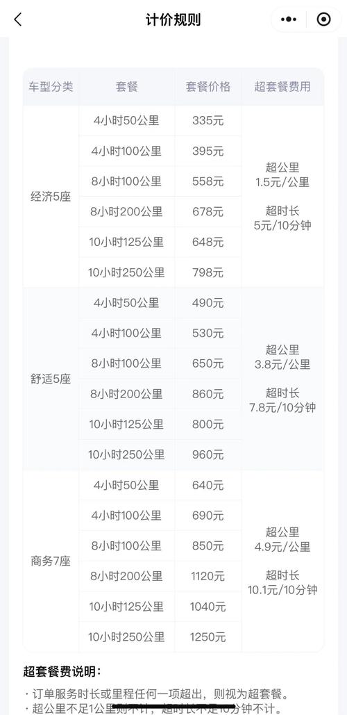 滴滴租车限行,滴滴租车政策-第1张图片 滴滴租车限行,滴滴租车政策-第1张图片