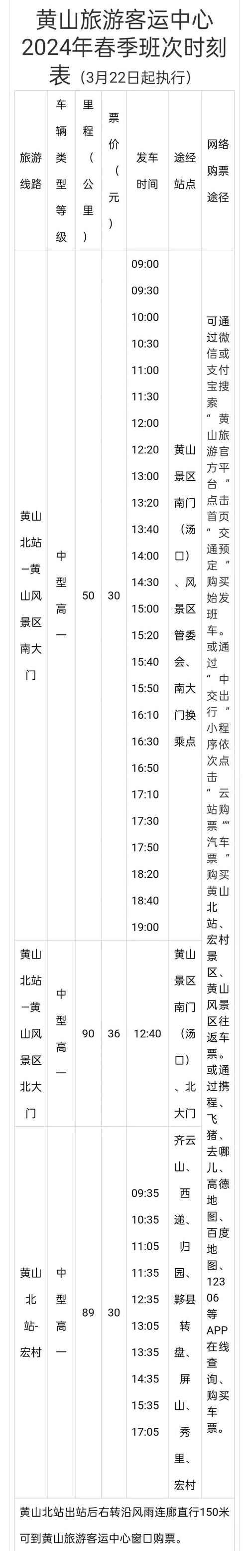 安徽祁门疫情-安徽祁门疫情最新情况-第2张图片 安徽祁门疫情-安徽祁门疫情最新情况-第2张图片