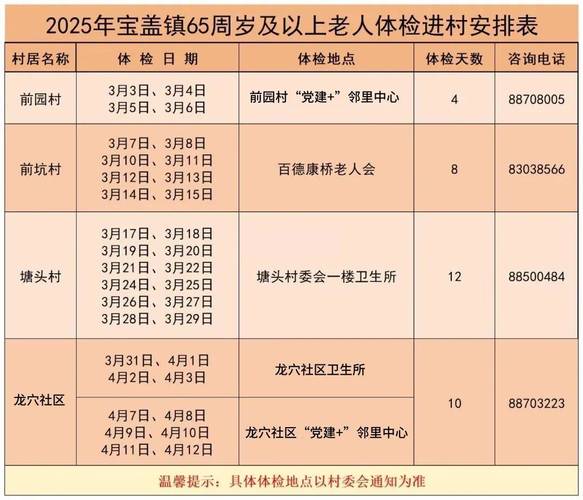 安平镇疫情(安平疫情最新消息2020)-第3张图片 安平镇疫情(安平疫情最新消息2020)-第3张图片