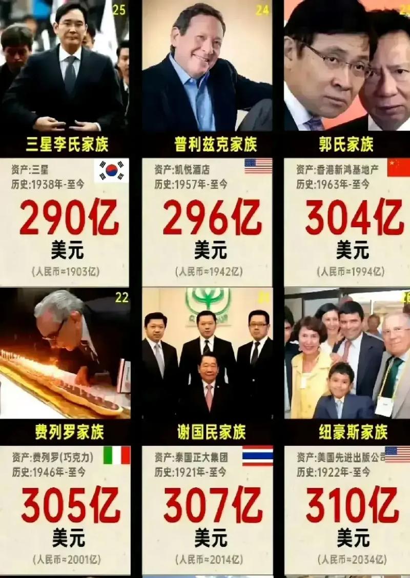 安巴尼疫情(安巴尼简介)-第4张图片 安巴尼疫情(安巴尼简介)-第4张图片