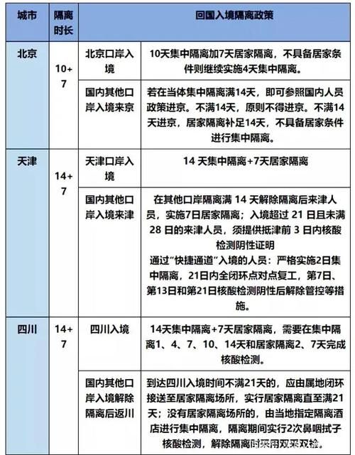 安徽疫情通行,安徽最新通告-第6张图片 安徽疫情通行,安徽最新通告-第6张图片