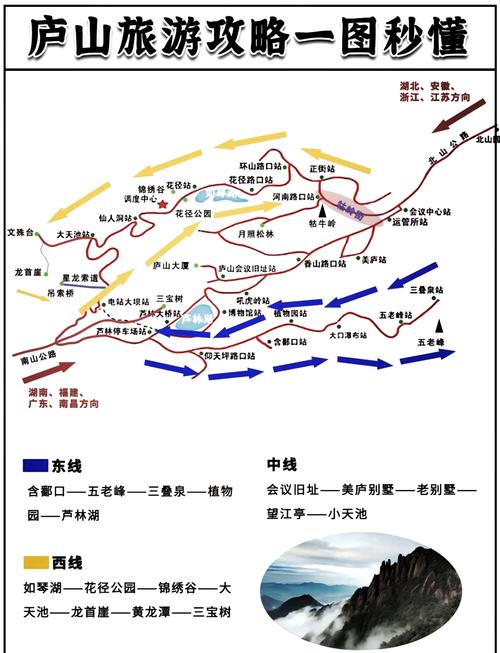 【庐山限行,庐山限行时间】-第1张图片 【庐山限行,庐山限行时间】-第1张图片