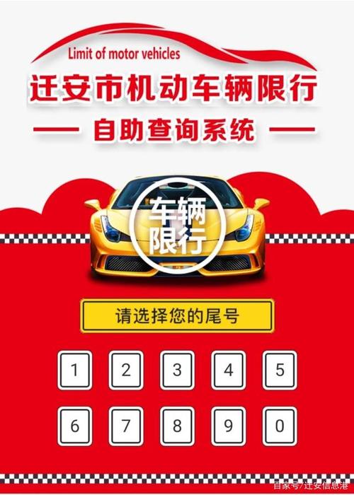 迁安限行最新消息,2020迁安最新限行区域上道后果-第3张图片 迁安限行最新消息,2020迁安最新限行区域上道后果-第3张图片