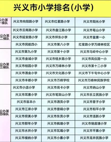 兴义限行2017,兴义限行时间表2024年最新消息查询-第3张图片 兴义限行2017,兴义限行时间表2024年最新消息查询-第3张图片