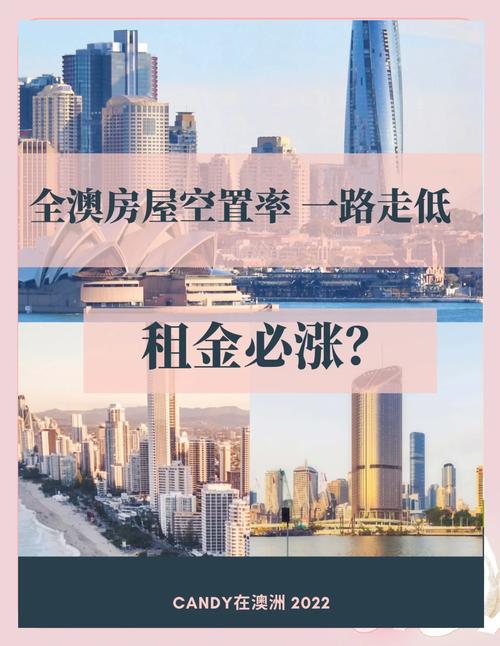 澳洲疫情租房,今日澳洲租房-第5张图片 澳洲疫情租房,今日澳洲租房-第5张图片