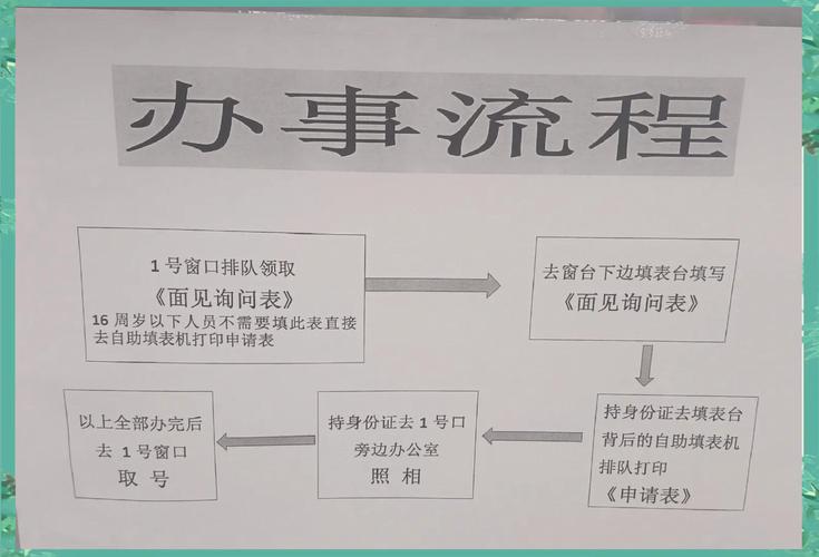 【晋中市限行通知,晋中市限行查询】-第6张图片 【晋中市限行通知,晋中市限行查询】-第6张图片