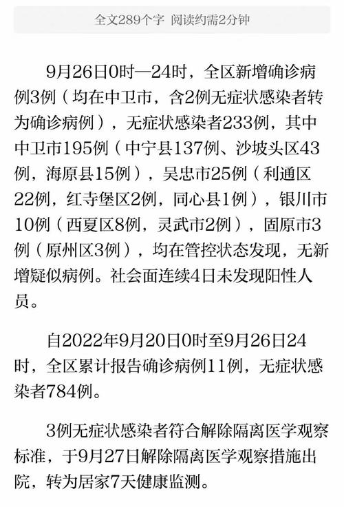 宁夏疫情(宁夏疫情指数)-第7张图片 宁夏疫情(宁夏疫情指数)-第7张图片
