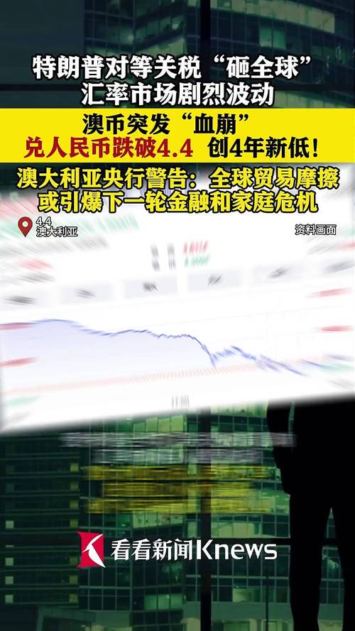 澳洲经济疫情-澳洲疫情政策分析-第4张图片 澳洲经济疫情-澳洲疫情政策分析-第4张图片