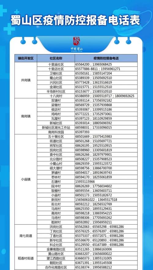 安徽肥东疫情(安徽肥东疫情官方消息)-第3张图片 安徽肥东疫情(安徽肥东疫情官方消息)-第3张图片
