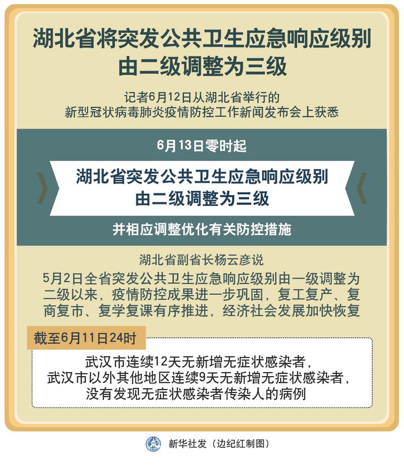 【安徽30疫情,安徽疫情最新通报7月29号】-第4张图片 【安徽30疫情,安徽疫情最新通报7月29号】-第4张图片