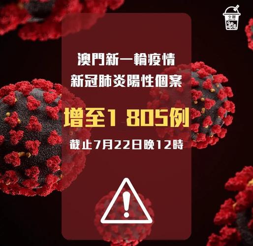 澳门疫情小区(澳门疫情小区有哪些)-第3张图片 澳门疫情小区(澳门疫情小区有哪些)-第3张图片