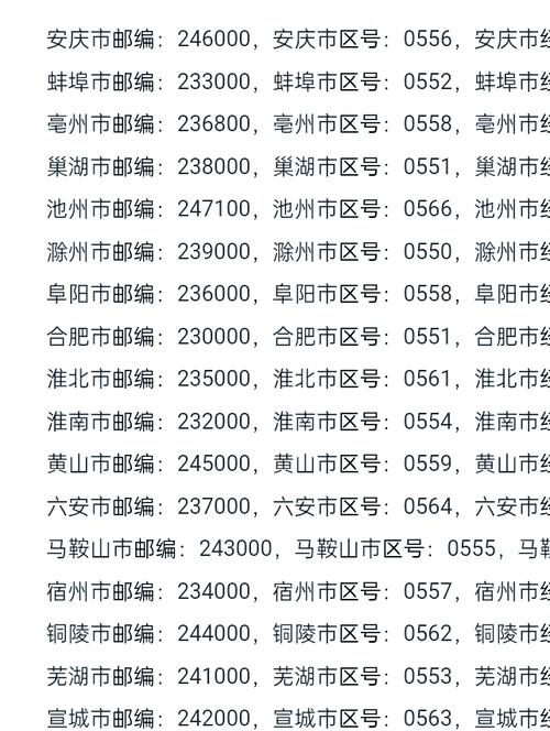 亳州限行通知(2020亳州限号通知)-第6张图片 亳州限行通知(2020亳州限号通知)-第6张图片